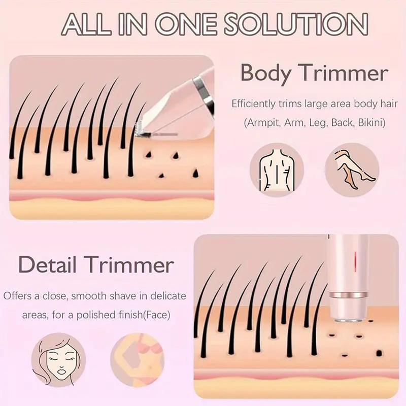 Atlas 2‑in‑1 Shaver & Bikini Trimmer